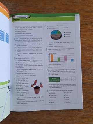 Física y Química -2º ESO (Dos Volúmenes)