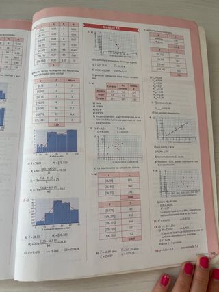 Matemáticas aplicadas a las ciencias sociales I...