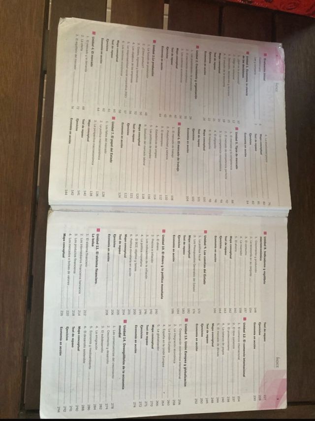 Economía 1.º Bachillerato