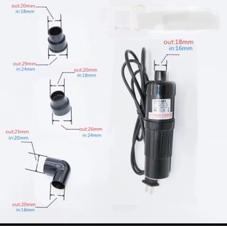 Lámpara UV Esterilizadora Acuario