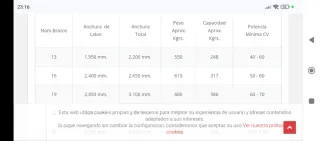 Sembradora Noli 19 chorros