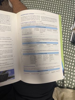 Valencià actiu 3r ESO