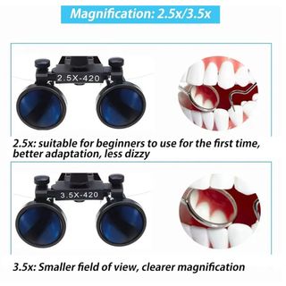 Gafas Binoculares Joyería/Dental/Modelismo NUEVO