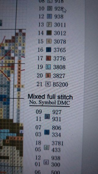 Schema ricamo città di notte