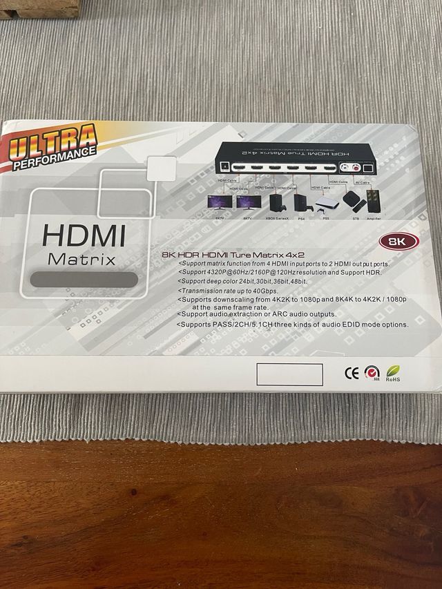 HDMI Matrix 4x2 8K HDR