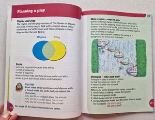 Writers' World: Stage 2: Writer's Handbook