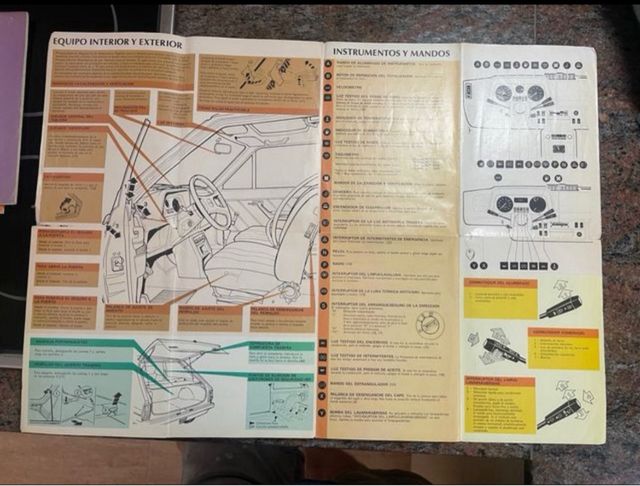 Manual Ford Fiesta MK1: Usuario y Guía