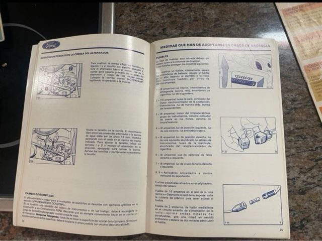 Manual Ford Fiesta MK1: Usuario y Guía