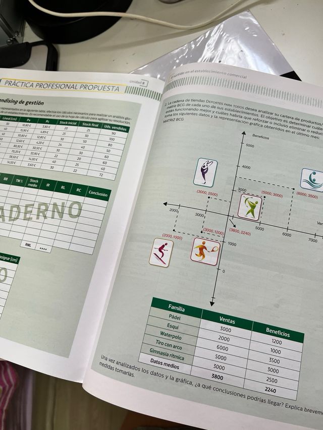 libro de gestión de compras