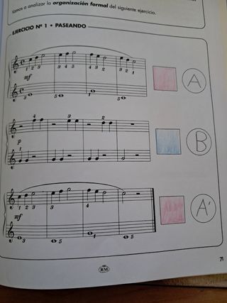 Clase Colectiva de Piano - Vol. 1