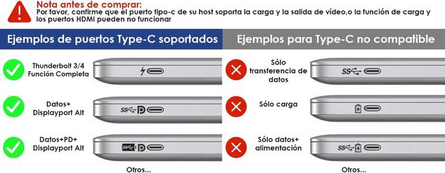 Estación Acoplamiento USB-C WAVLINK