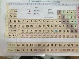 Física y Química. 1 Bachillerato. Revuela