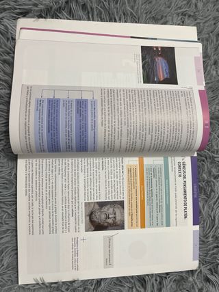 Historia de la Filosofía 2º Bachillerato