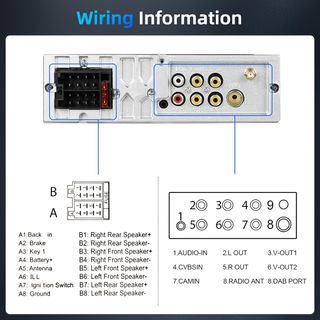 Radio 1 DIN con pantalla retractil a estrenar