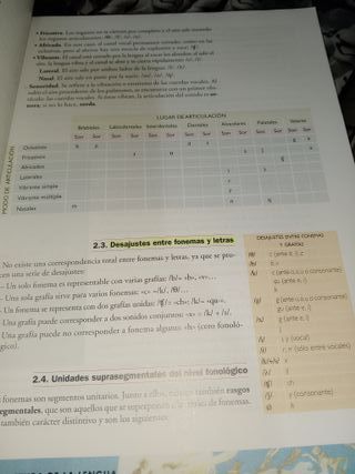 Lengua Castellana y literatura 1 bachillerato 