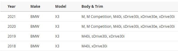 MOLDURA PUERTA ALUMINIO DEL. IZQ. BMW X3 (G01)