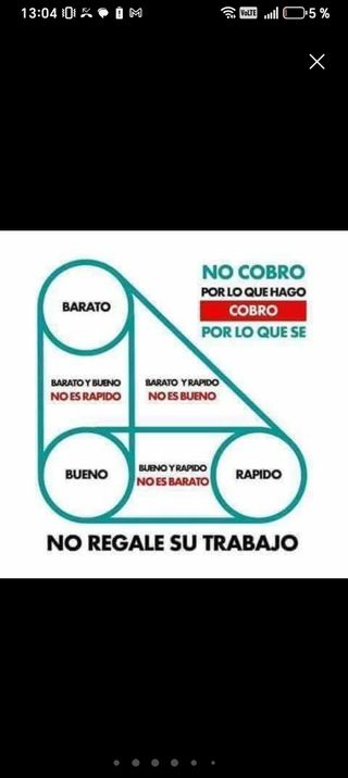 Albañil, Pladurista,pintor autonomo