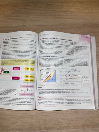 Libro de texto de primero de bachillerato de econo