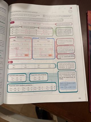 Física y Química 3 ESO