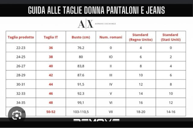 Jeans Armani Exchange Carrot Mid Rise 