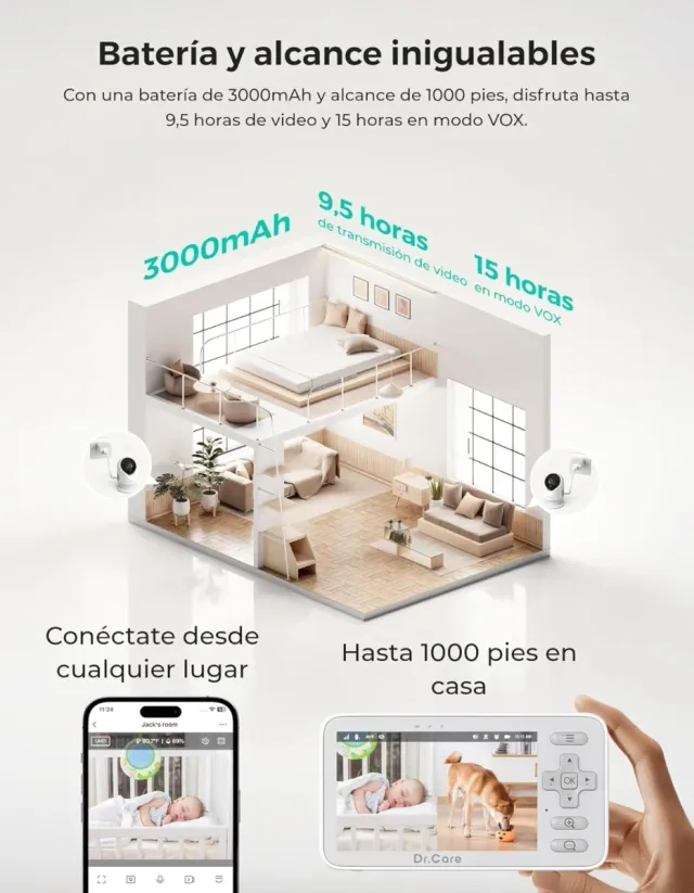 Cámara Bebé  1080p+ Monitor 4" + App Móvil