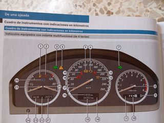 Manuales Mercedes-Benz Clase C