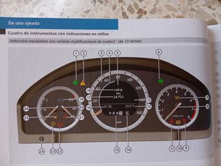 Manuales Mercedes-Benz Clase C