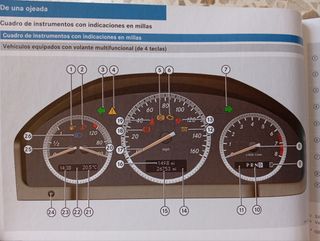 Manuales Mercedes-Benz Clase C