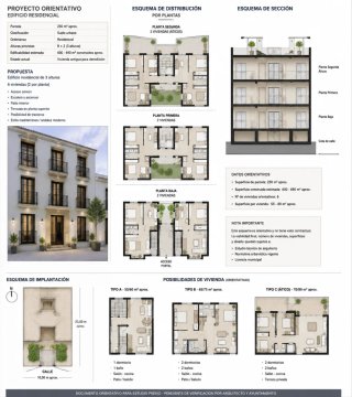 Casa para reformar o tirar escucho ofertas , fotos