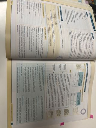 HE (HISTORIA DE ESPAA) BACHILLERATO AULA 3D