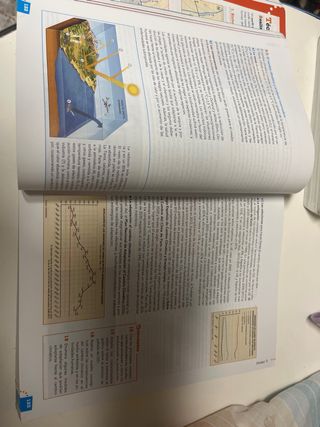 Geografía 2.