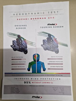 Cúpula Parabrisas Suzuki Burgman AN400