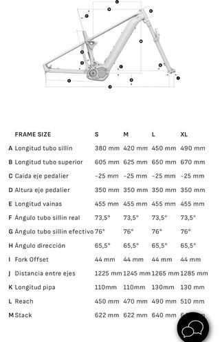 Mondraker Dusk R Talla M