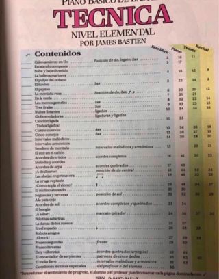 Libro Piano Bastien Técnica Nivel Elemental