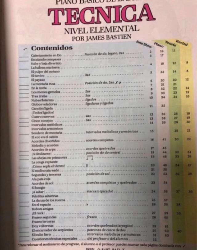 Libro Piano Bastien Técnica Nivel Elemental