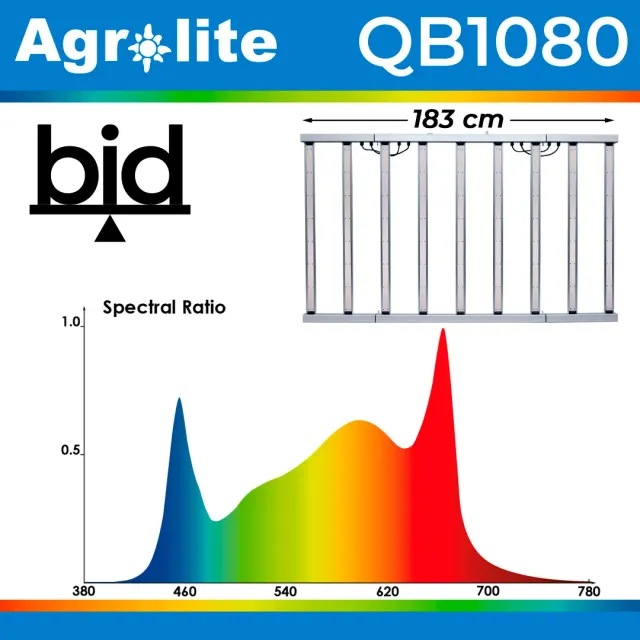 Luz LED Agrolite QB 1080W 2,9