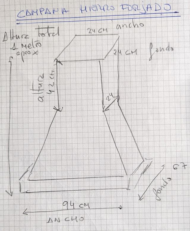 Campana extractora de hierro forjado