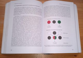 Psicología del aprendizaje