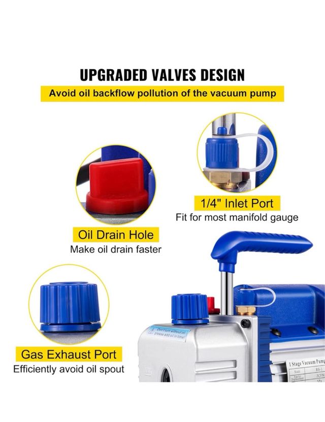 Bomba de Vacío de aire acondicionado