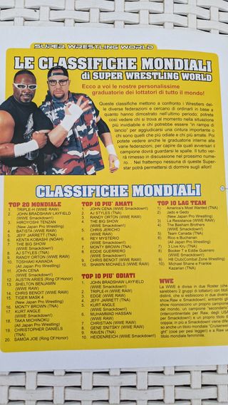 Rivista Super Wrestling World + Poster Rey Mysteri