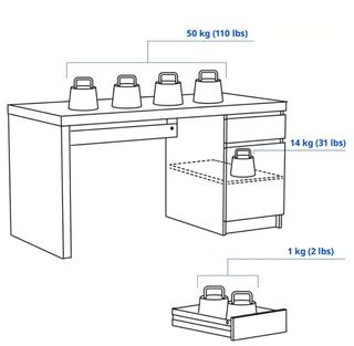 Escritorio Ikea Malm Wengué sin uso