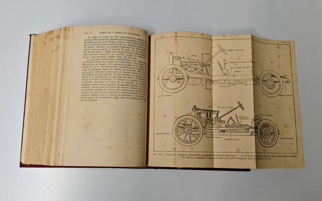 Libro El Automóvil de Gasolina Moderno 1921