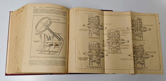 Libro El Automóvil de Gasolina Moderno 1921
