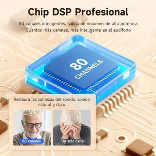 Dispositivo de sonido Britzgo recargable (1un)