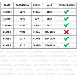 Estrella Mercedes negra maletero W118 C253 C238