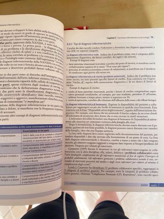 Il manuale dei concorsi per infermiere. Guida c...