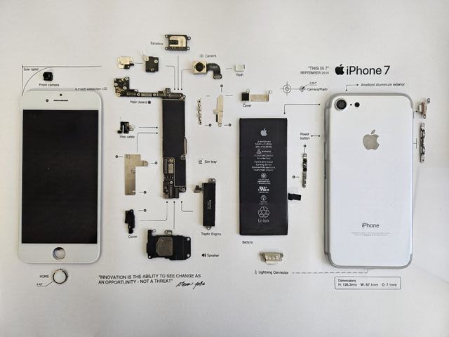 Quadro iPhone 7 Argento