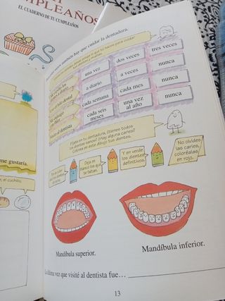 Mi casa y sus habitantes. Todo sobre mi salud.