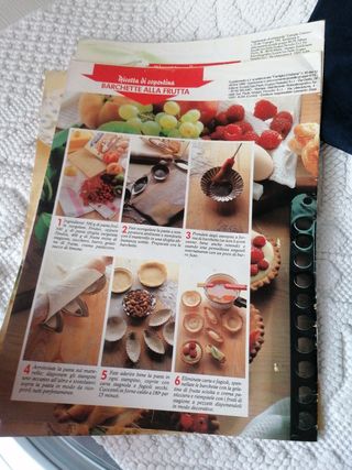 Riviste cucina 1981/1991