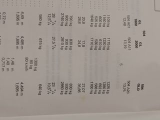 Manual Taller Peugeot 504